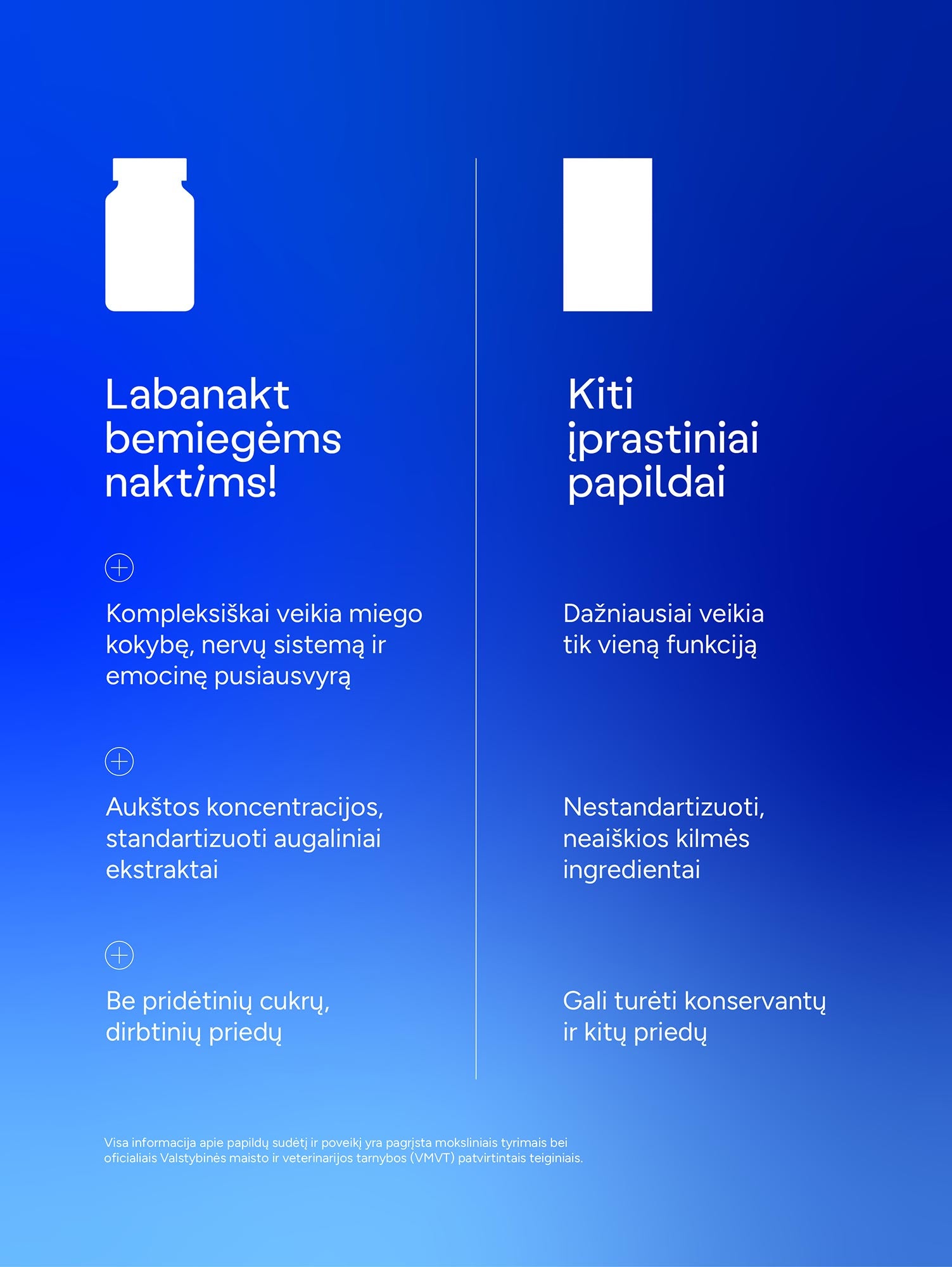 Kelionių maisto papildas KOKYBIŠKAM MIEGUI (30 kaps.)