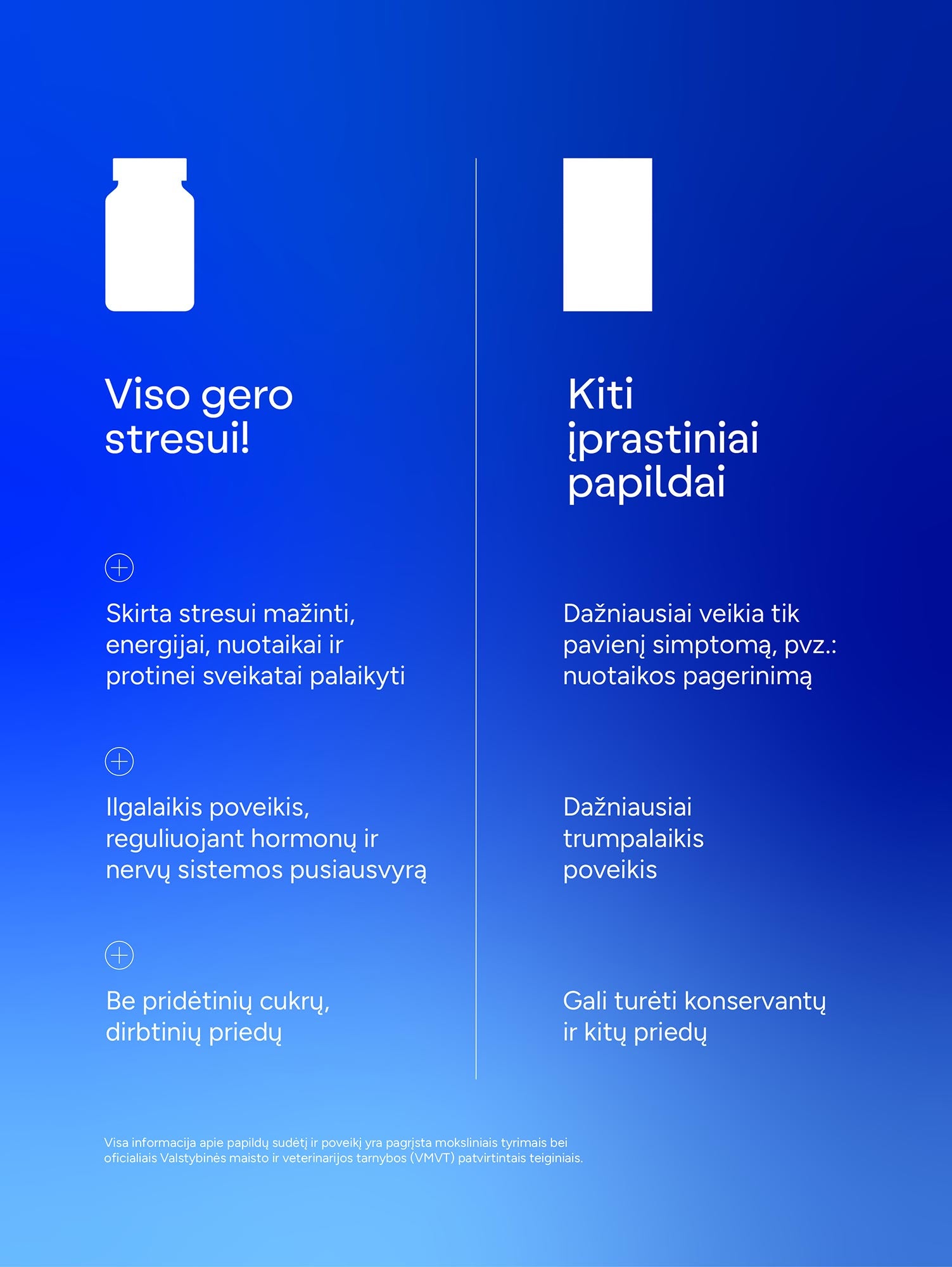 Kelionių maisto papildas STRESO MAŽINIMUI (30 kaps.)