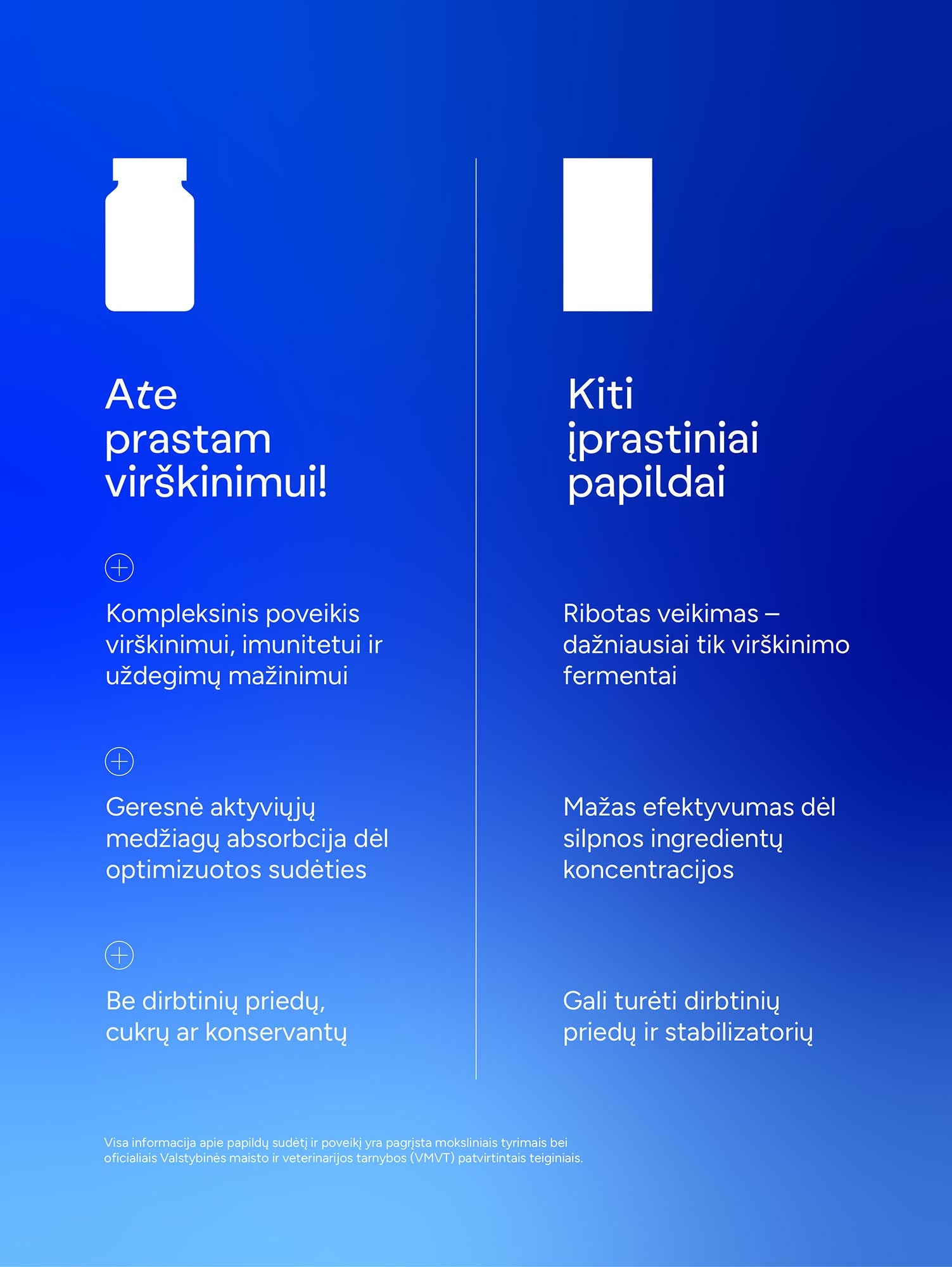 Kelionių maisto papildas GERESNIAM VIRŠKINIMUI (30 kaps.)