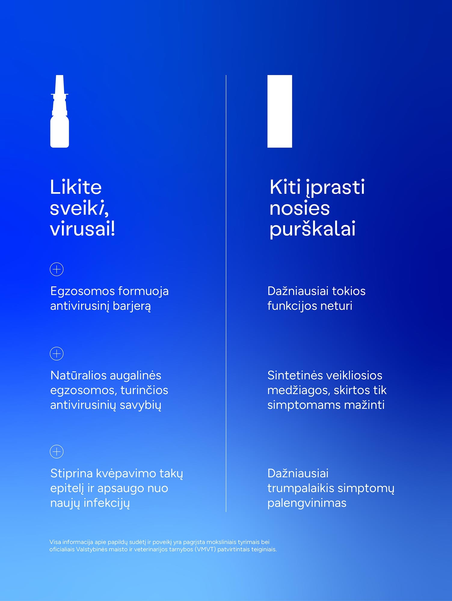 KELIONIŲ APSAUGA NUO VIRUSŲ. Exogen nosies purškalas (15ml)